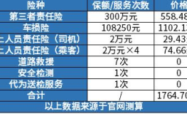车险网上报价,轻松比价，轻松投保