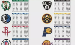 nba季后赛首日赛程,揭幕战精彩纷呈！