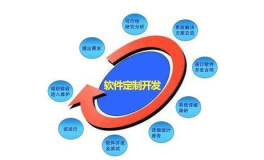 软件外包公司,助力企业高效发展的创新解决方案提供商