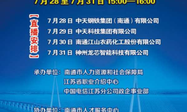 南通招聘信息最近招聘,最新职位汇总，求职者的就业指南
