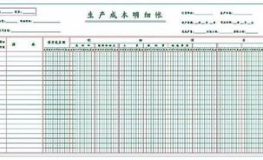 生产成本明细科目设置,生产成本明细科目设置与核算要点解析